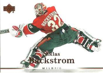 Niklas Backstrom