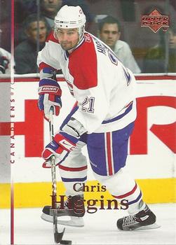 Chris Higgins