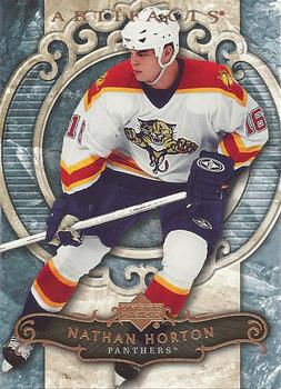Nathan Horton