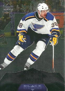Brad Boyes