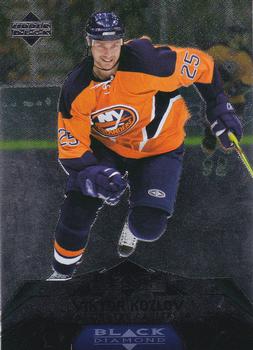 Viktor Kozlov