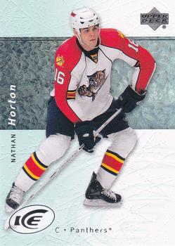 Nathan Horton