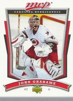 John Grahame
