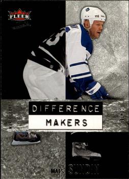 Mats Sundin