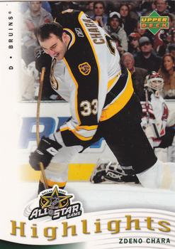 Zdeno Chara