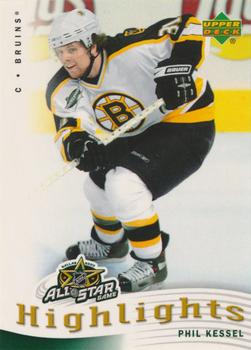 Phil Kessel