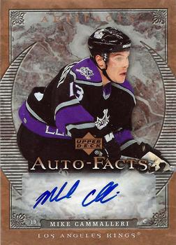 Mike Cammalleri