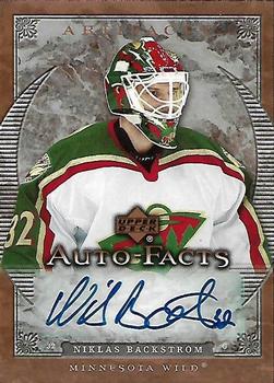 Niklas Backstrom