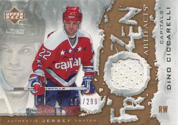 Dino Ciccarelli