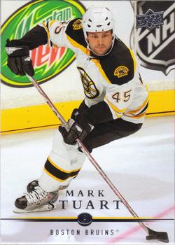 Mark Stuart