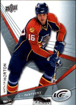 Nathan Horton