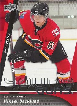 Mikael Backlund
