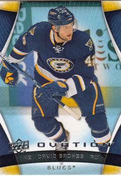 David Backes