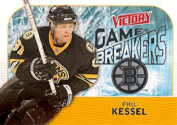 Phil Kessel