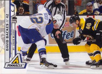 David Backes