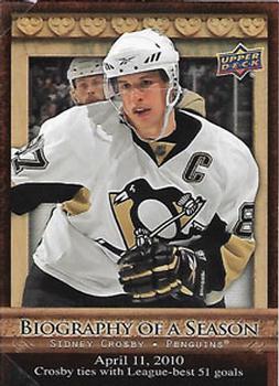 Sidney Crosby