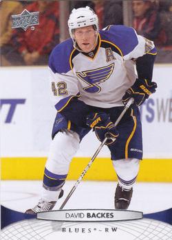 David Backes