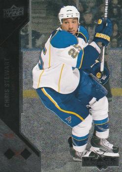 Chris Stewart