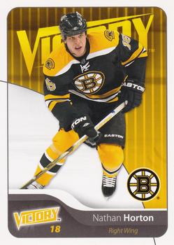 Nathan Horton