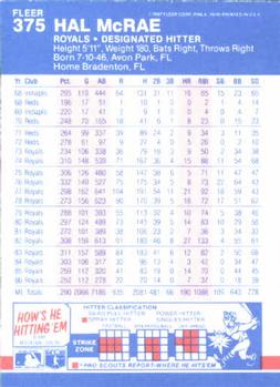 Card back