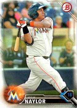 Josh Naylor