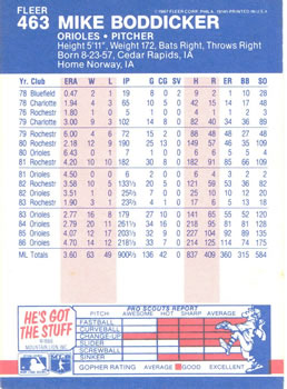 Card back