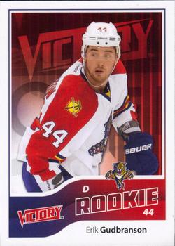 Erik Gudbranson