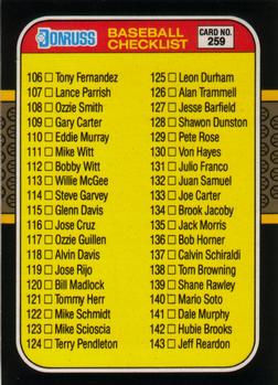 Checklist: 106-183