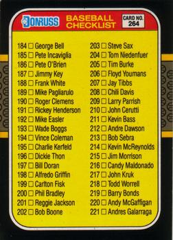 Checklist: 184-264