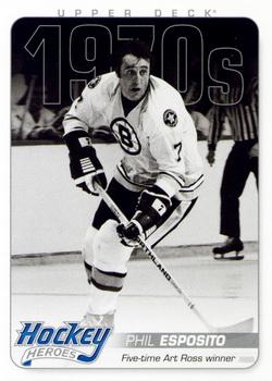 Phil Esposito