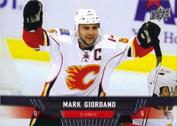 Mark Giordano