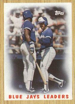 Blue Jays Leaders