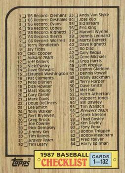 Checklist: 1-132