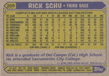 Card back