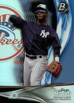 Jorge Mateo