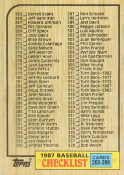 Checklist: 265-396