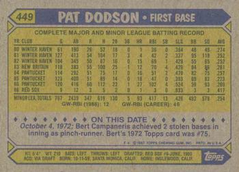 Card back