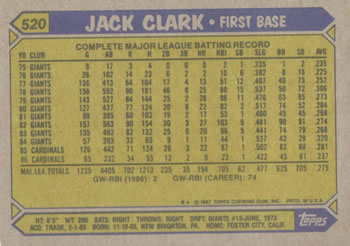 Card back
