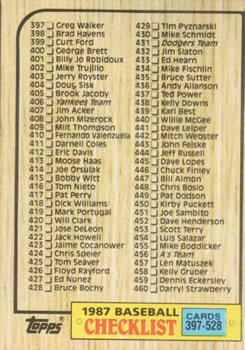 Checklist: 397-528