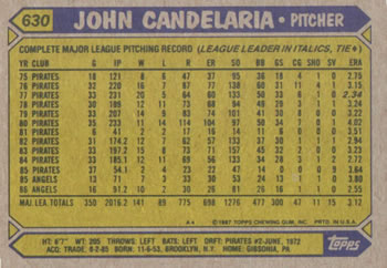 Card back