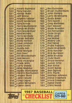 Checklist: 529-660