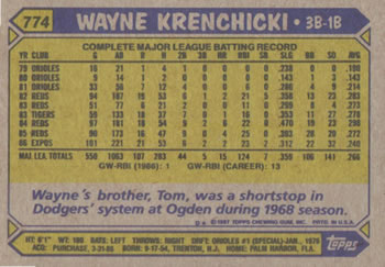 Card back