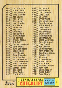 Checklist: 661-792