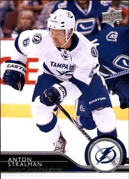 Anton Stralman