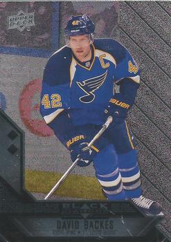 David Backes