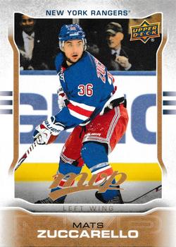Mats Zuccarello