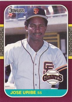 Jose Uribe