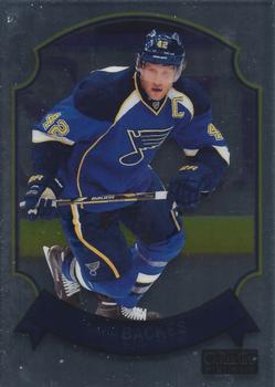 David Backes