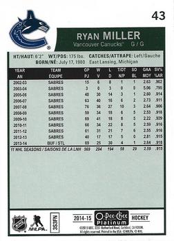 Ryan Miller