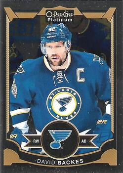 David Backes